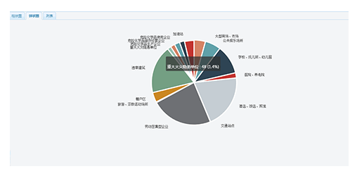 1729155783380973.png 大数据统计分析img6_1.png